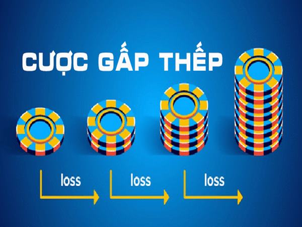 gấp thép
