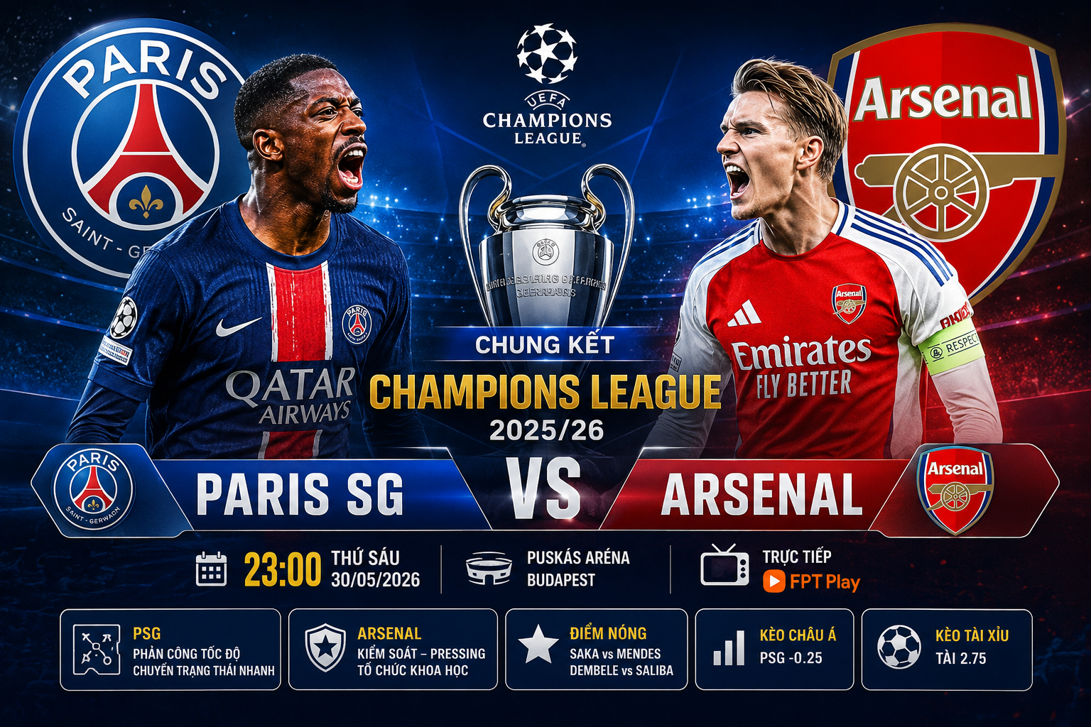 PSG vs Arsenal