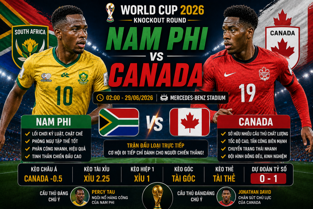 Nam Phi vs Canada