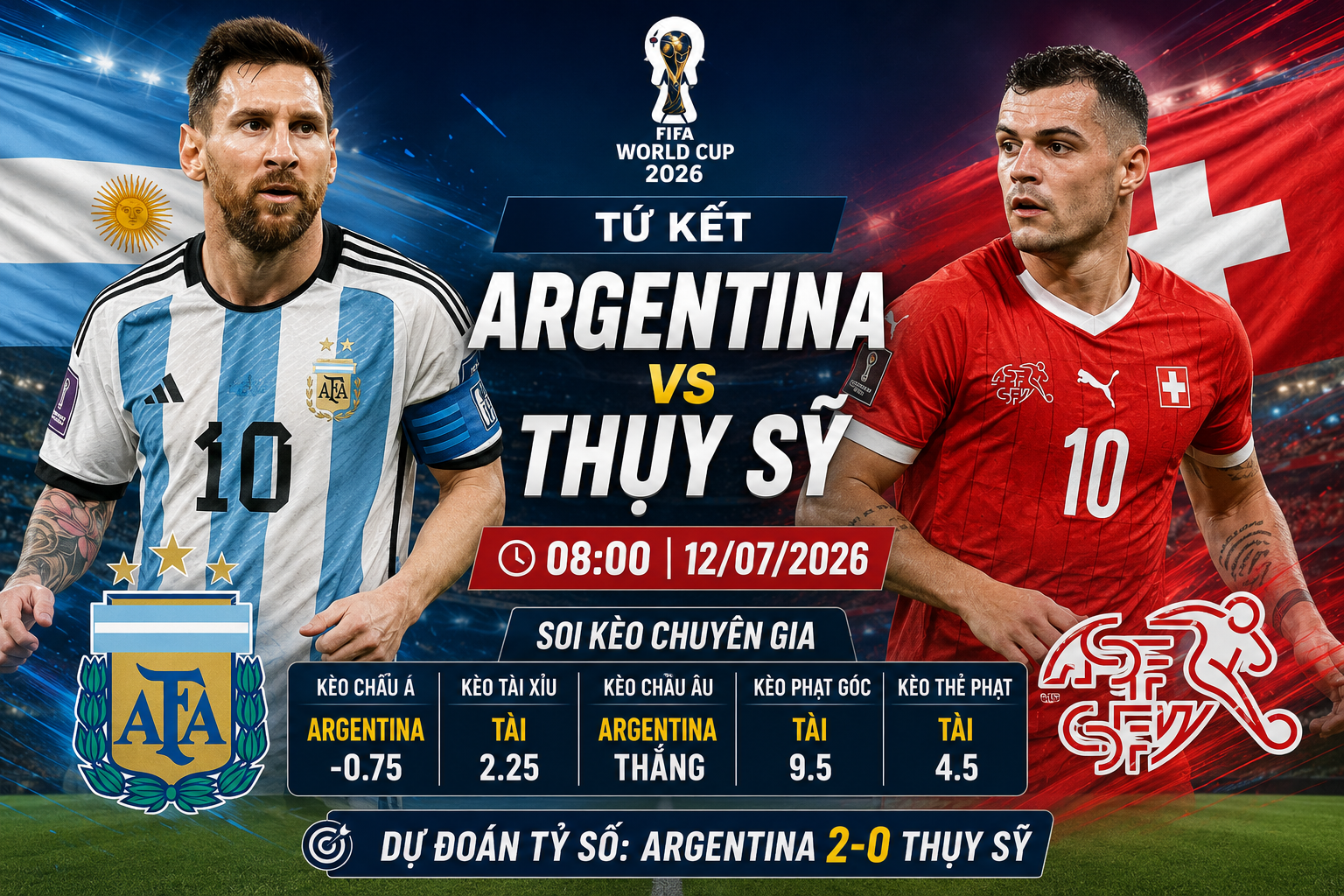 Soi kèo Argentina vs Thụy Sỹ, 8h ngày 12/7 – tứ kết World Cup 2026