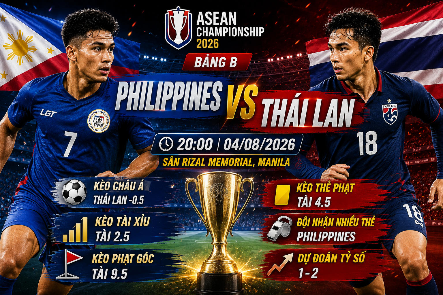 Soi kèo Philippines vs Thái Lan, 20h ngày 4/8 – bảng B AFF Cup 2026