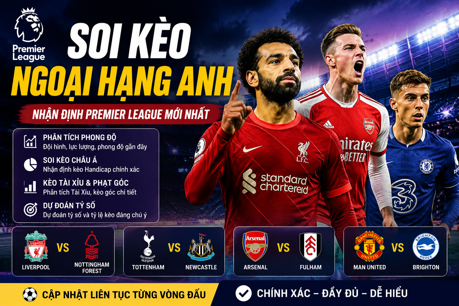 Soi kèo Ngoại hạng Anh