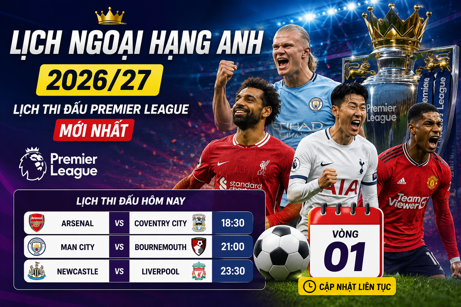 Lịch Ngoại hạng Anh hôm nay