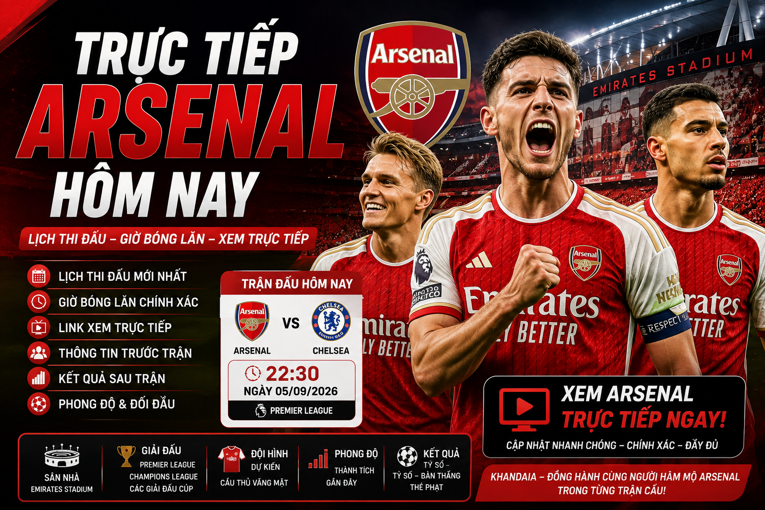 trực tiếp Arsenal