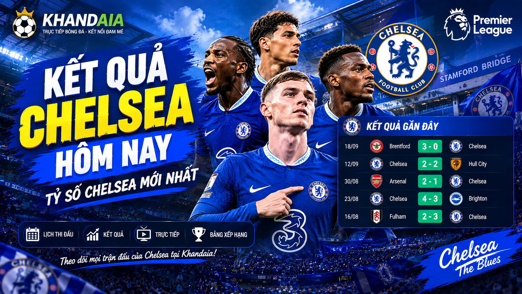 kết quả chelsea
